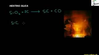 By Heating Silica