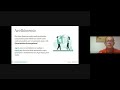 Learning and Implementation Journey
