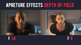 2.01 Camera Foundations Part 1 (Exposure, Shutter, Aperture) أساسيات التصوير