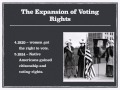 Voting Rights in the United States