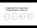 Exploring Polar Equations with Limacons