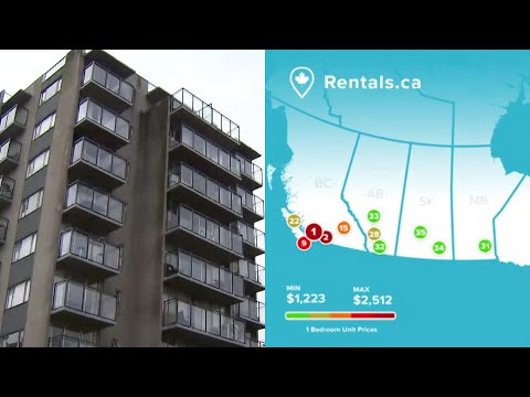 Vancouver sees year-over-year drop in rent prices