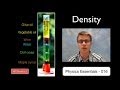 Understanding Density