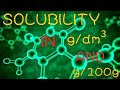 Solubility Calculations and Concepts