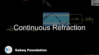 Continuous Refraction