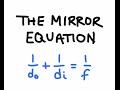 Concave Mirror Concepts and Applications