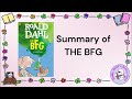 Sophie and the BFG: Key Themes and Events