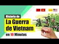 Vietnam War: Key Events and Impacts