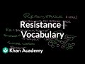 Understanding Resistance
