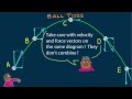 Analyzing Ball Toss Motion in Physics