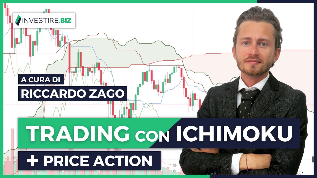 "Trading con ichimoku + Price Action":  aggiornamento del 21/06