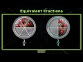 Exploring Equivalent Fractions for 4th Graders