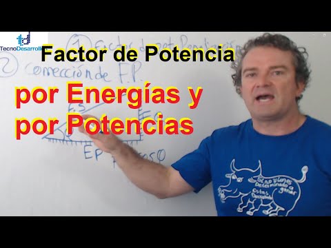 Factor de potencia por energías y potencias