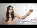 Understanding the Chain Rule