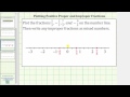 Understanding Fractions on a Number Line