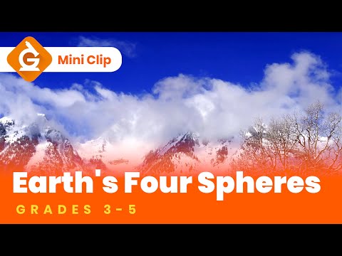 Earth's 4 Spheres For Kids | Geosphere, Hydrosphere,...