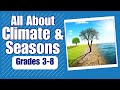 Understanding Climate Zones and Change