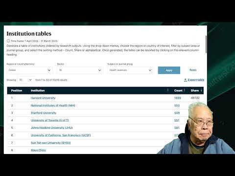 中國生物技術的DeepSeek時刻