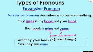 Possessive Pronouns (explanation with examples)