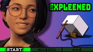 Life Is Expleen (1/3)