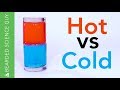 Water Experiment Observations and Concepts