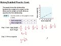 Proportional Relationships and Equations