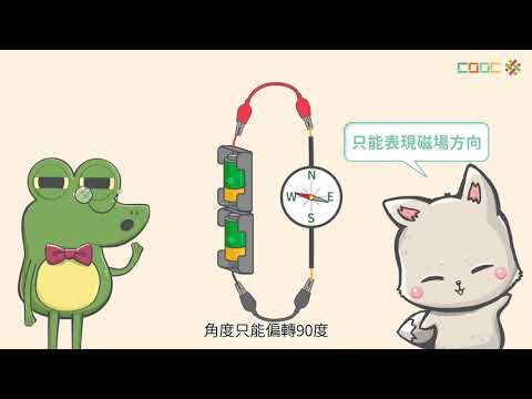 03.電流磁效應 - YouTube(6:47)