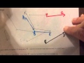 Transformations and Translations in Geometry