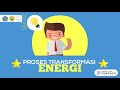 Understanding Energy and Its Transformations