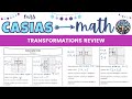 Identifying Transformations in 8th Grade Math