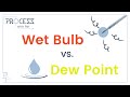Understanding Wet Bulb and Dew Point