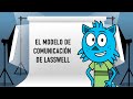 Modelo de Comunicación de Laswell