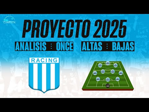 Fichajes RACING 2025 || Análisis y ONCE con MILITO como nuevo Presidente