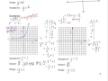 Graphing Exponential Growth and Decay Functions