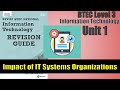 Impact of IT Systems on Organizations