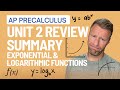 Understanding Sequences and Functions