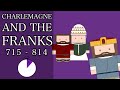 Frankish Kings and Charlemagne's Reign