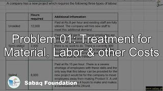 Problem 01: Treatment for Material, Labor & other Costs