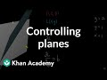 Understanding Tangent Planes and Partial Derivatives