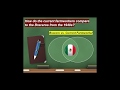 Latino Leaders and Civil Rights