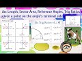 Exploring Arc Length and Sector Area in Trigonometry