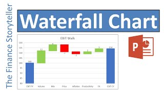 How to create a waterfall chart in PowerPoint