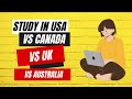 International Student Opportunities and Features
