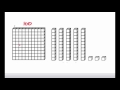 Counting and Value of Base 10 Blocks