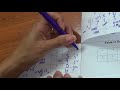 Understanding Slope and Intercepts