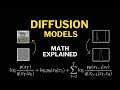 Understanding Diffusion Models in Image Processing