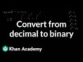 Understanding Binary Numbers and Powers of Two