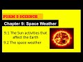 Solar Phenomena and Earth's Magnetosphere