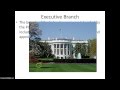 US Government Structure and Functions