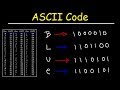 Understanding ASCII and Binary Codes